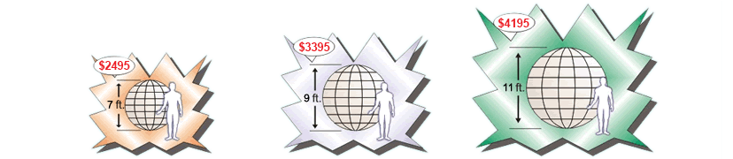 California Blimps Sphere Prices